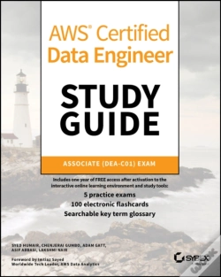 Capa do artigo Aws Certified Data Engineer Study Guide