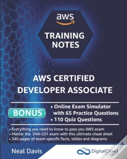 Capa do artigo Aws Certified Developer Associate Training Notes