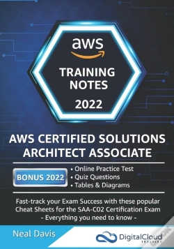Capa do artigo Aws Certified Solutions Architect Associate Training Notes