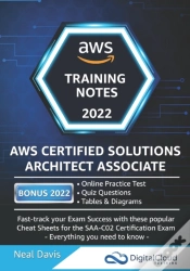 Capa do artigo Aws Certified Solutions Architect Associate Training Notes