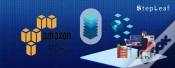 Capa do artigo Aws Solution Architect Training | Aws Architecture Certification