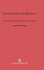 Axis And Circumference - Preview