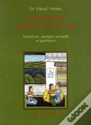 Ayurveda