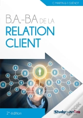 B.A-Ba De La Relation Client