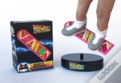 Capa do artigo Back To The Future: Magnetic Hoverboard