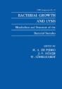 Bacterial Growth And Lysis - Preview