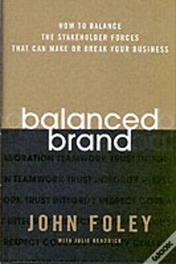 Capa do artigo Balanced Brand