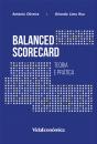 Balanced Scorecard - Preview