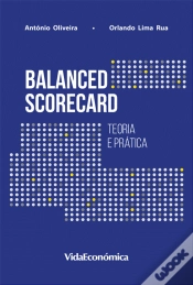 Capa do artigo Balanced Scorecard