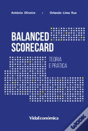 Capa do artigo Balanced Scorecard