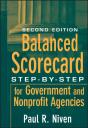 Balanced Scorecard - Preview
