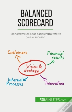 Capa do artigo Balanced Scorecard : Transforme Os Seus Dados Num Roteiro Para O Sucesso