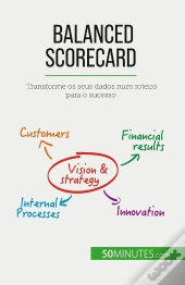 Balanced Scorecard : Transforme Os Seus Dados Num Roteiro Para O Sucesso