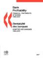 Bank Profitability - Preview
