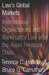Bankrupt