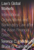 Bankrupt