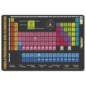 Capa do artigo Base Didatica Tabela Periodica Dois Elementos 60X40Cm Ldpp-229
