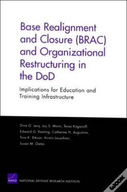 Capa do artigo Base Realignment And Closure (Brac) And Organizational Restructuring In The Dod