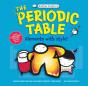 Basher Science: The Complete Periodic Table - Preview