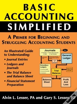 Capa do artigo Basic Accounting Simplified: A Primer Fo