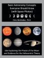 Basic Astronomy Concepts Everyone Should Know (With Space Photos) - Preview