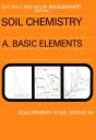 Basic Elements - Preview