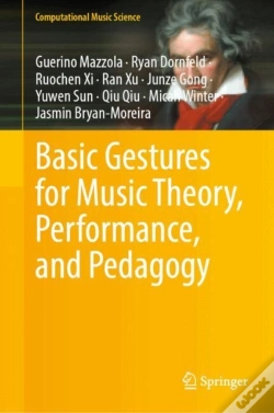 Capa do artigo Basic Gestures For Music Theory, Performance, And Pedagogy