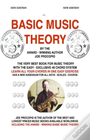 Capa do artigo Basic Music Theory By Joe Procopio