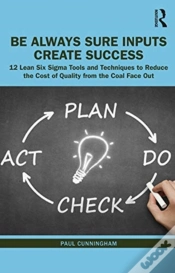 Capa do artigo Basics: Be Always Sure Inputs Create Success