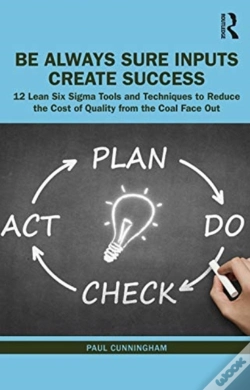 Capa do artigo Basics: Be Always Sure Inputs Create Success