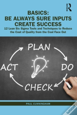 Capa do artigo Basics: Be Always Sure Inputs Create Success
