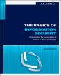 Basics Of Information Security - Preview
