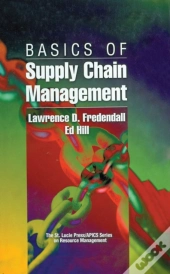 Basics Of Supply Chain Management