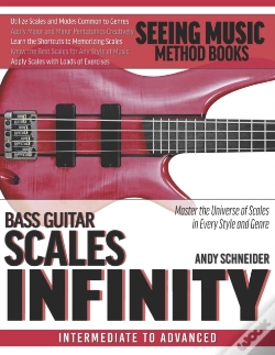 Capa do artigo Bass Guitar Scales Infinity