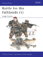 Battle For The Falklands (1) - Preview