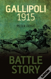 Capa do artigo Battle Story: Gallipoli 1915
