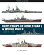 Battleships Of World War I & World War Ii - Preview
