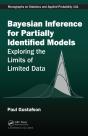 Bayesian Inference For Partially Identified Models - Preview