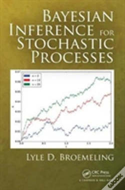 Capa do artigo Bayesian Inference For Stochastic Processes