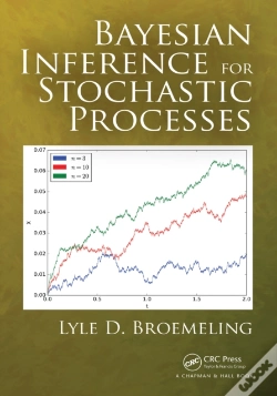 Capa do artigo Bayesian Inference For Stochastic Processes