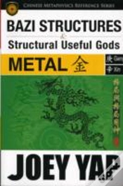 Capa do artigo Bazi Structures & Useful Gods -- Metal