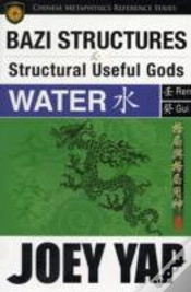 Capa do artigo Bazi Structures & Useful Gods -- Water