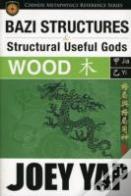 Bazi Structures & Useful Gods -- Wood