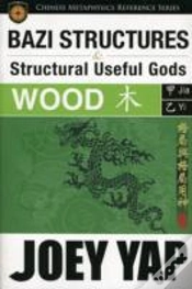 Capa do artigo Bazi Structures & Useful Gods -- Wood