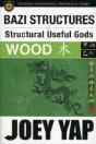 Bazi Structures & Useful Gods -- Wood - Preview