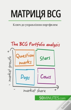 Capa do artigo Bcg:
