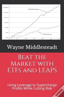 Capa do artigo Beat The Market With Etfs And Leaps