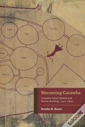 Becoming Catawba