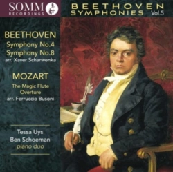 Capa do artigo Beethoven: Symphonies - CD
