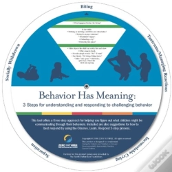 Capa do artigo Behavior Has Meaning Wheels